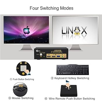 1点限り❤️ CKLau 8K Displayport DP 1.4 USB Amazon.com: CKLau 2 Port USB 3.0 Displayport KVM Switch DP
